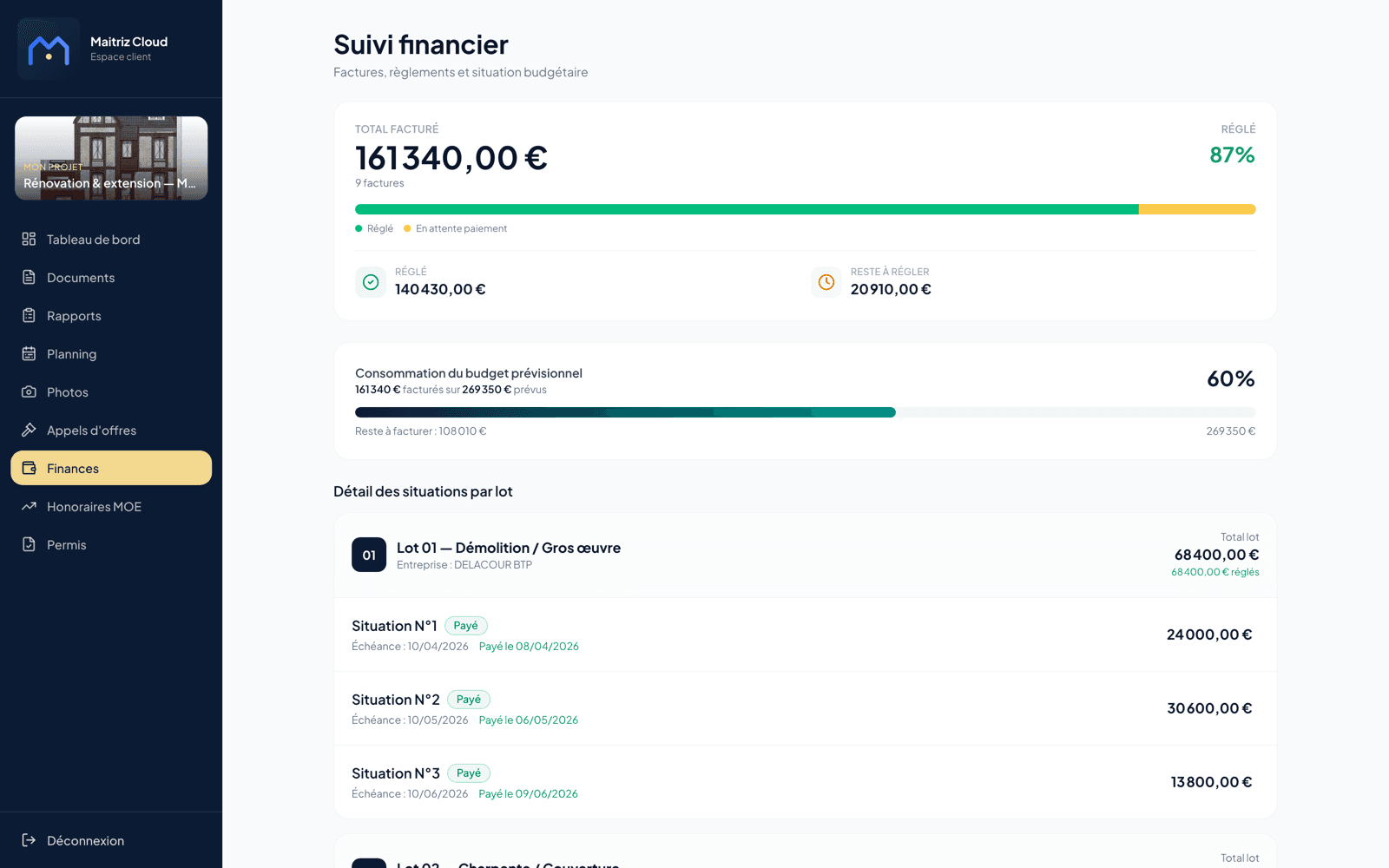 Suivi financier d'un chantier dans Maitriz Cloud